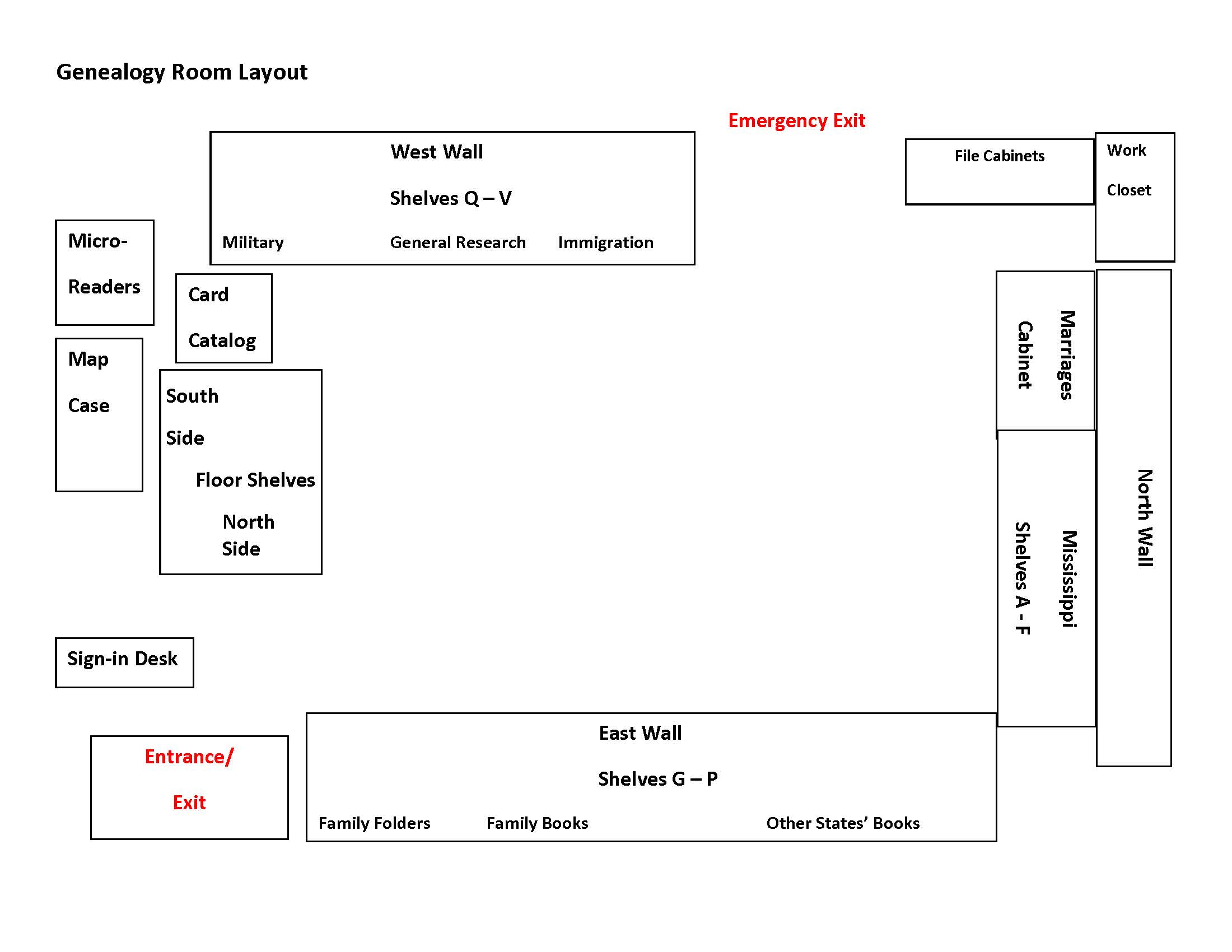 Drawing of room layout